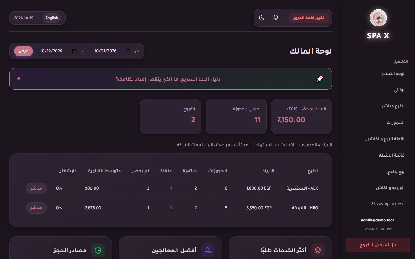 SpaX — Luxury Spa, Wellness & Health Club Enterprise ERP
